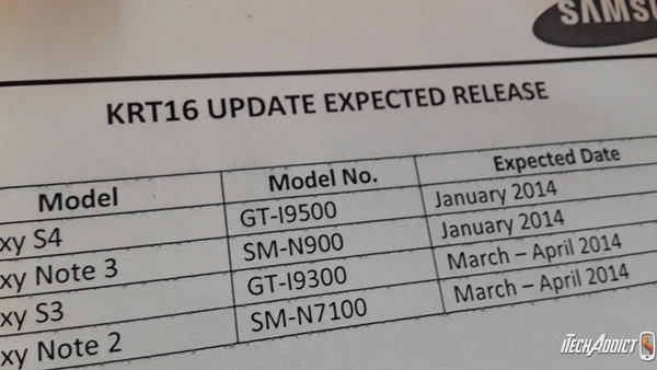 Samsung Galaxy S4 and Note 3 to get KitKat in January
