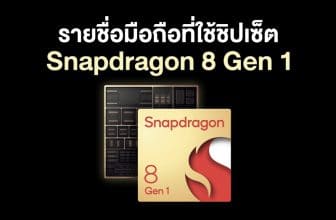 List of smartphones with Snapdragon 8 Gen 1 chipset