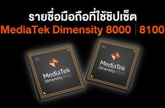 List of smartphones with MediaTek Dimensity 8000 and 8100 chipset