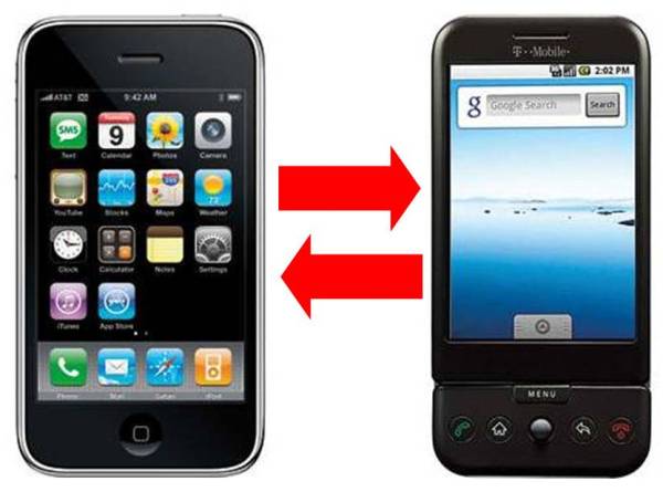 Transferring-contacts