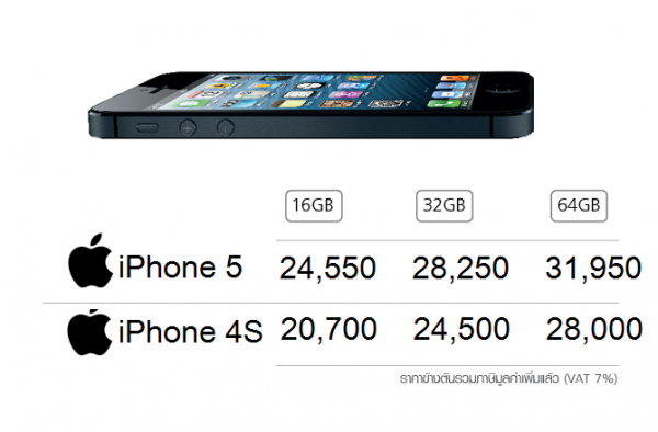 iPhone 5 price updated