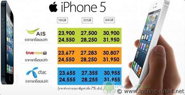 iphone 4 price