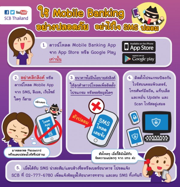 SMS scam