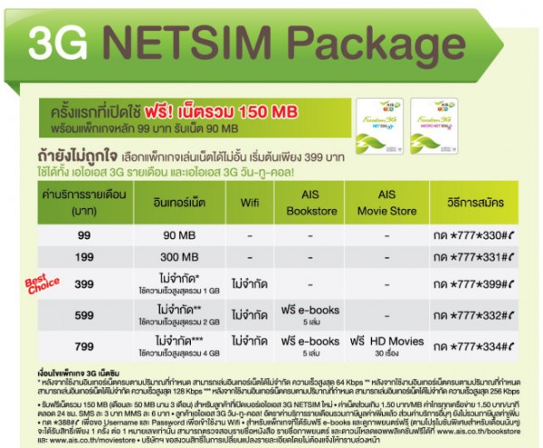 AIS เปิดตัว 3G ใหม่ 2100 MHz พร้อมแพคเกจใหม่อย่างเป็นทางการ