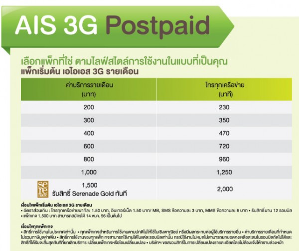 AIS เปิดตัว 3G ใหม่ 2100 MHz พร้อมแพคเกจใหม่อย่างเป็นทางการ