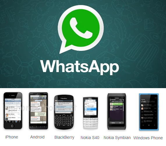 WhatsApp hits 27bn daily message record