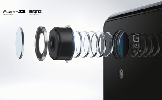 Sony Xperia Z1 G Lens