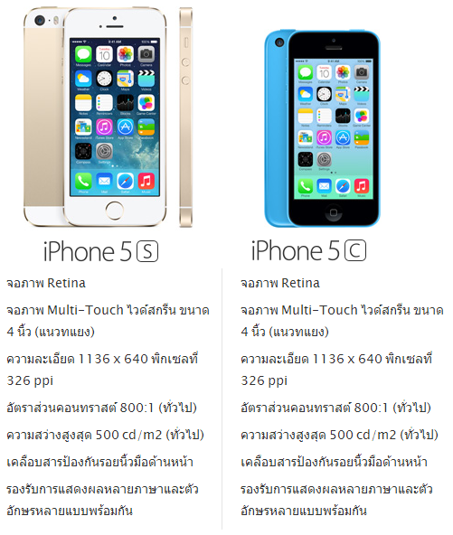 iPhone 5s and iPhone 5c (8)