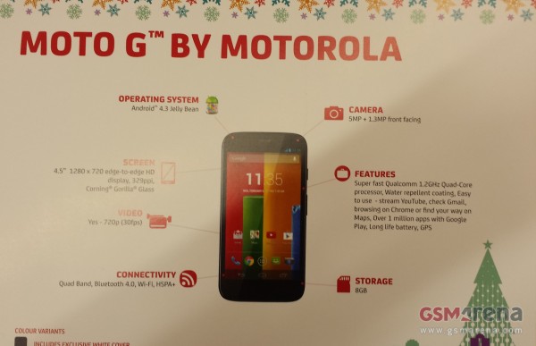 Motorola Moto G specs and pricing confirmed