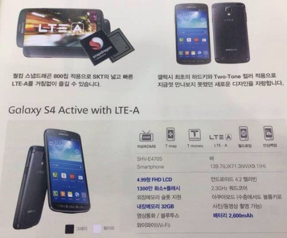 Samsung Galaxy S4 Active