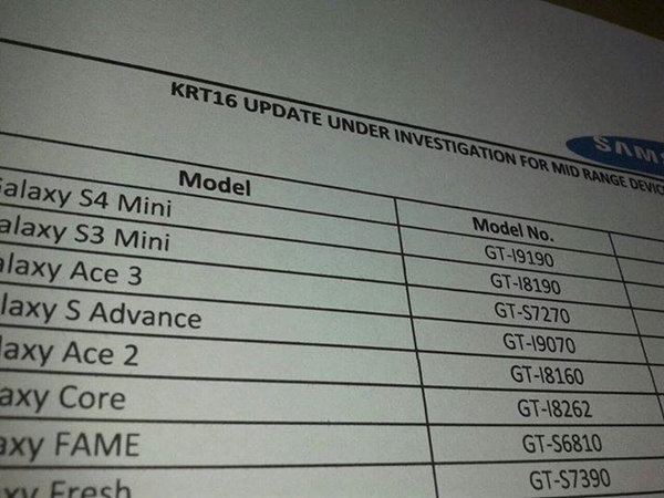 Samsung considers KitKat update for entry-level smartphones