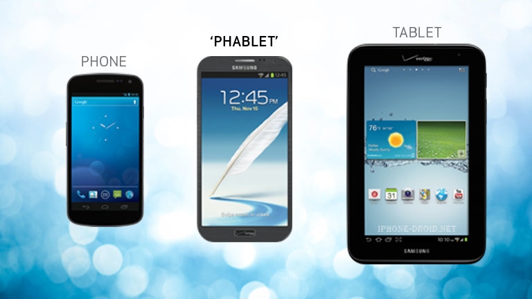 Phablet