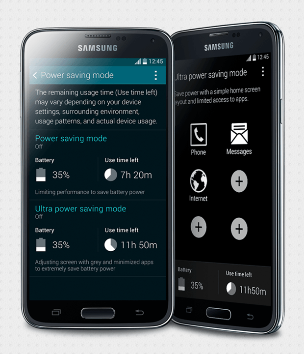 Samsung Galaxy S5 Ultra Power saving mode