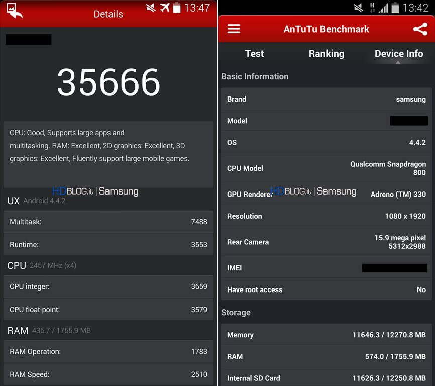 Samsung Galaxy S5 prototype benchmarked