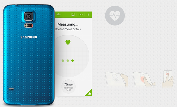 Samsung Galxy S5 Heart Rate Sensor