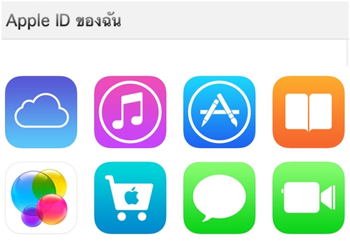 Ios Tip : วิธีเปลี่ยน Email Apple Id ด้วย Iphone, Ipod, Ipad