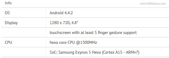 Samsung Galaxy S5 Zoom