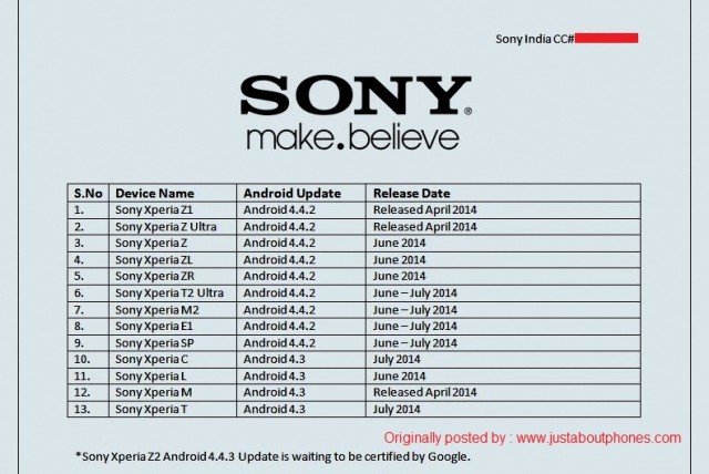 Sony-CC-India-upate1-640x428