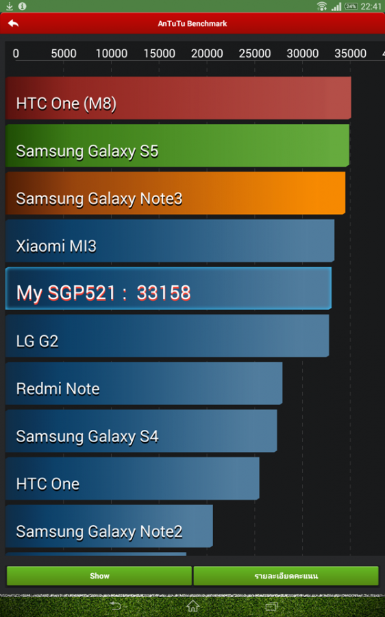 Sony Xperia Z2 Tablet UI (39)