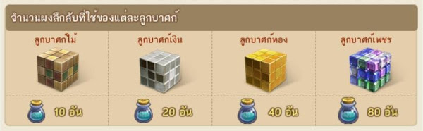 ผงลึกลับ