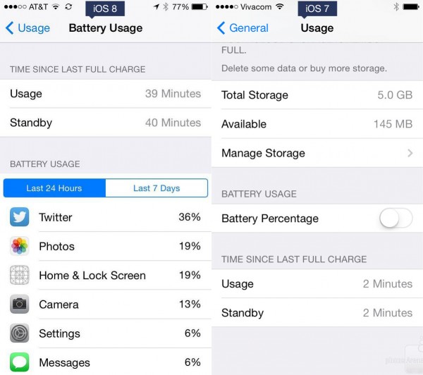 Battery-statistics