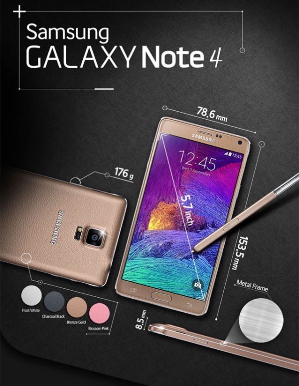 Galaxy Note 4 Features and Specifications Infographic 1