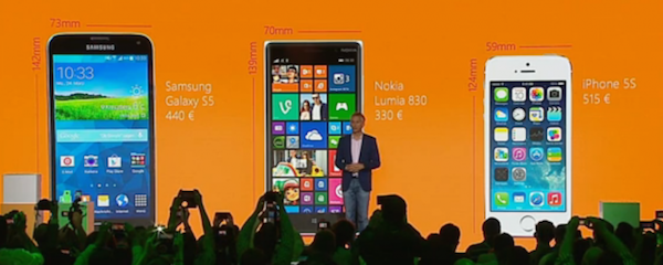 Lumia 830 Price