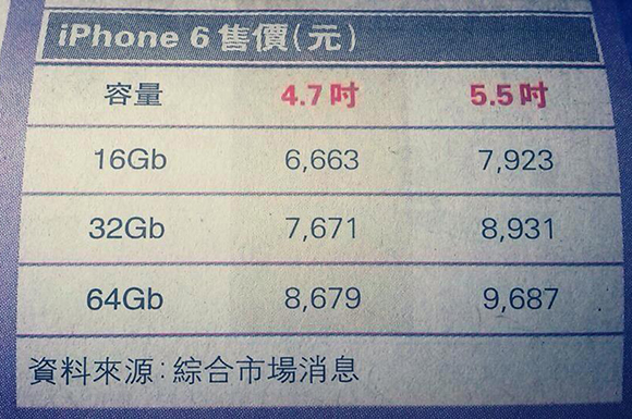 iPhone 6 price in hong kong