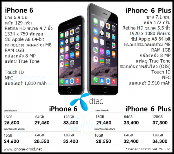 dtac i6 price