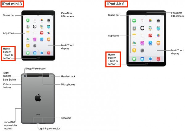 ipad_air_2_mini_3boxes