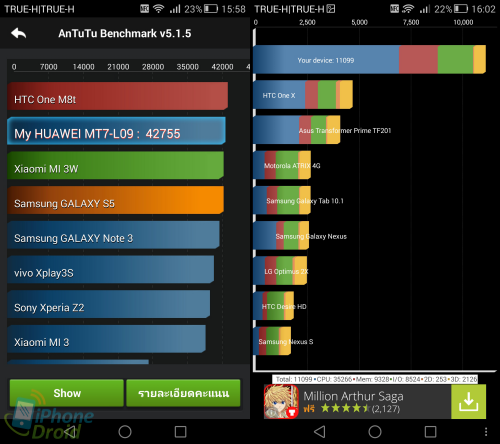 Huawei Ascend Mate 7 UI019