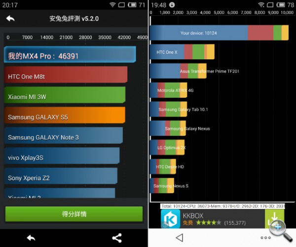 Meizu MX4 Pro Preview (4)