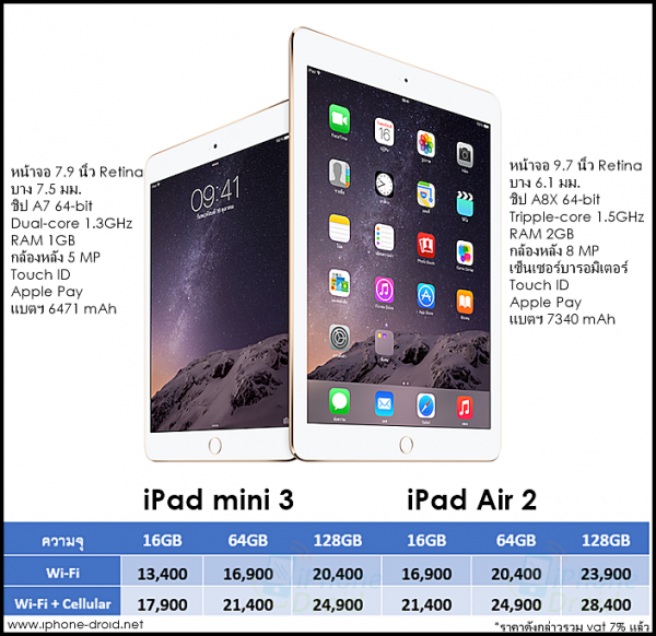 iPad Air 2 And iPad mini 3 Price