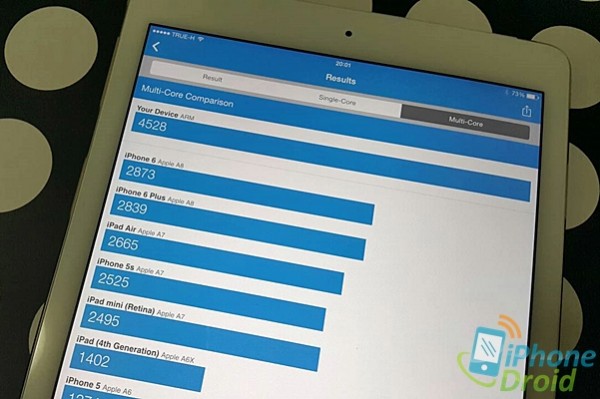 ipad-air-2-benchmark (3)