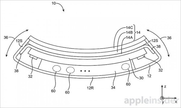 AppleFlexible electronic devices