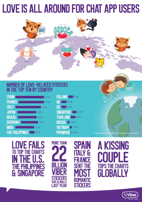 V-Day infographic1
