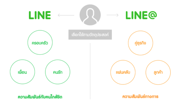 line@01