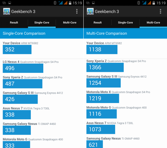 AIS LAVA Pro 5.0-2