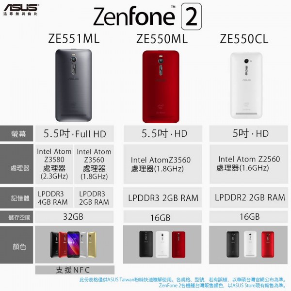 Asus Zenfone 2 Taiwan