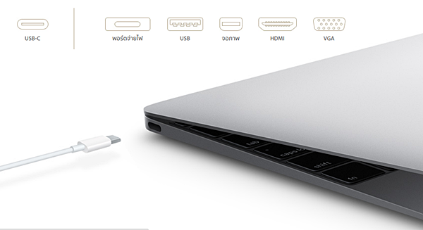 Macbook 12 USB-C