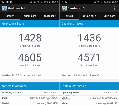 Galaxy S6 Benchmark 3