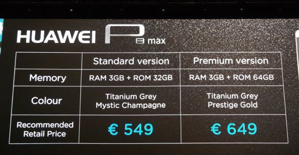 Huawei P8 Max Price