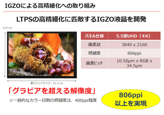 Sharp-IGZO-4K-smartphone-display