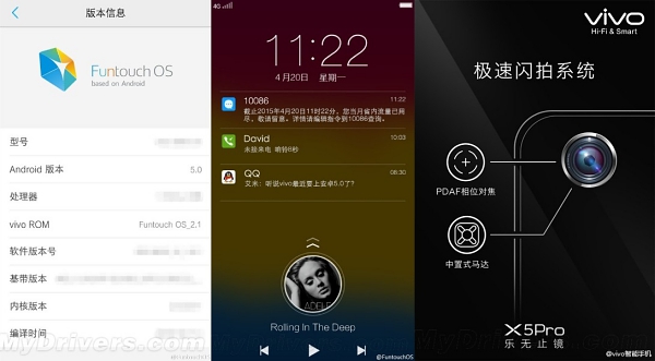 Vivo X5 Pro Features