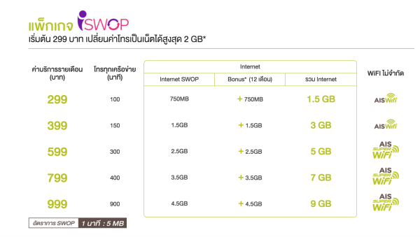iSWOP_02