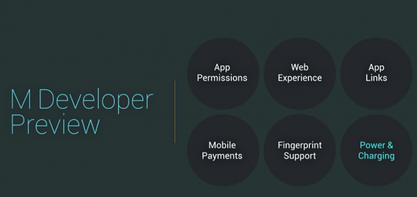 Android M Developer Preview