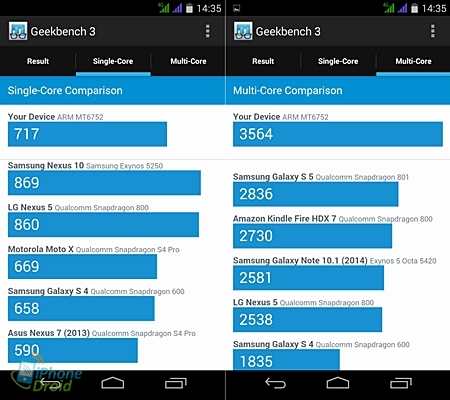 Wiko Highway Star UI-11