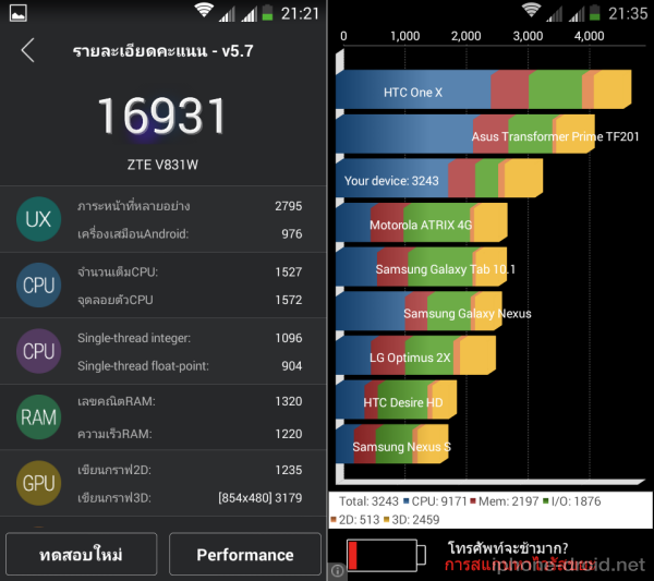 dtac Eagle 4.5 UI-10