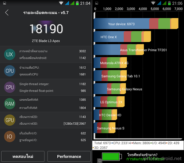 dtac Eagle 5.0-08