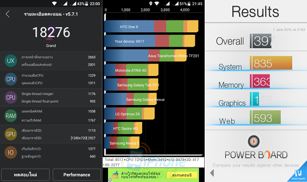 LAVA PRO 5.5 Review06